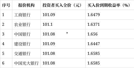 91精产品一区永远免费观看